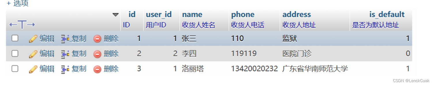 [外链图片转存失败,源站可能有防盗链机制,建议将图片保存下来直接上传(img-kgWby1zr-1685785920780)(C:\Users\Administrator\Desktop\ThinkPHP6\image-20230601184608379.png)]