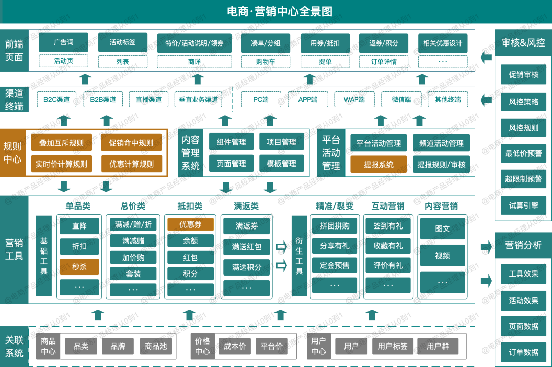 52cad47448f1a56be4a11e3d4a6ad651.png