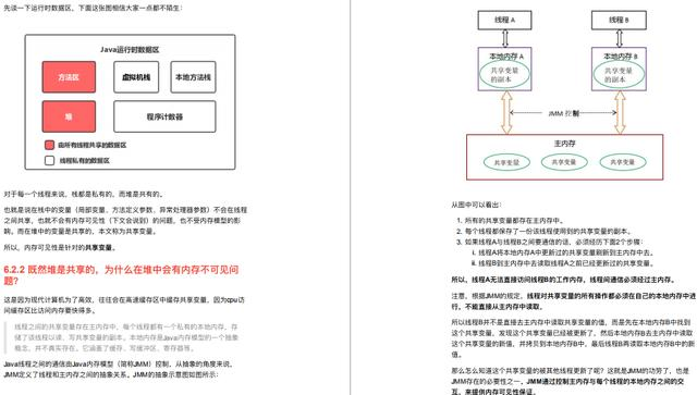 多亏阿里学长的这份Java多线程笔记，让我轻松拿下阿里一面