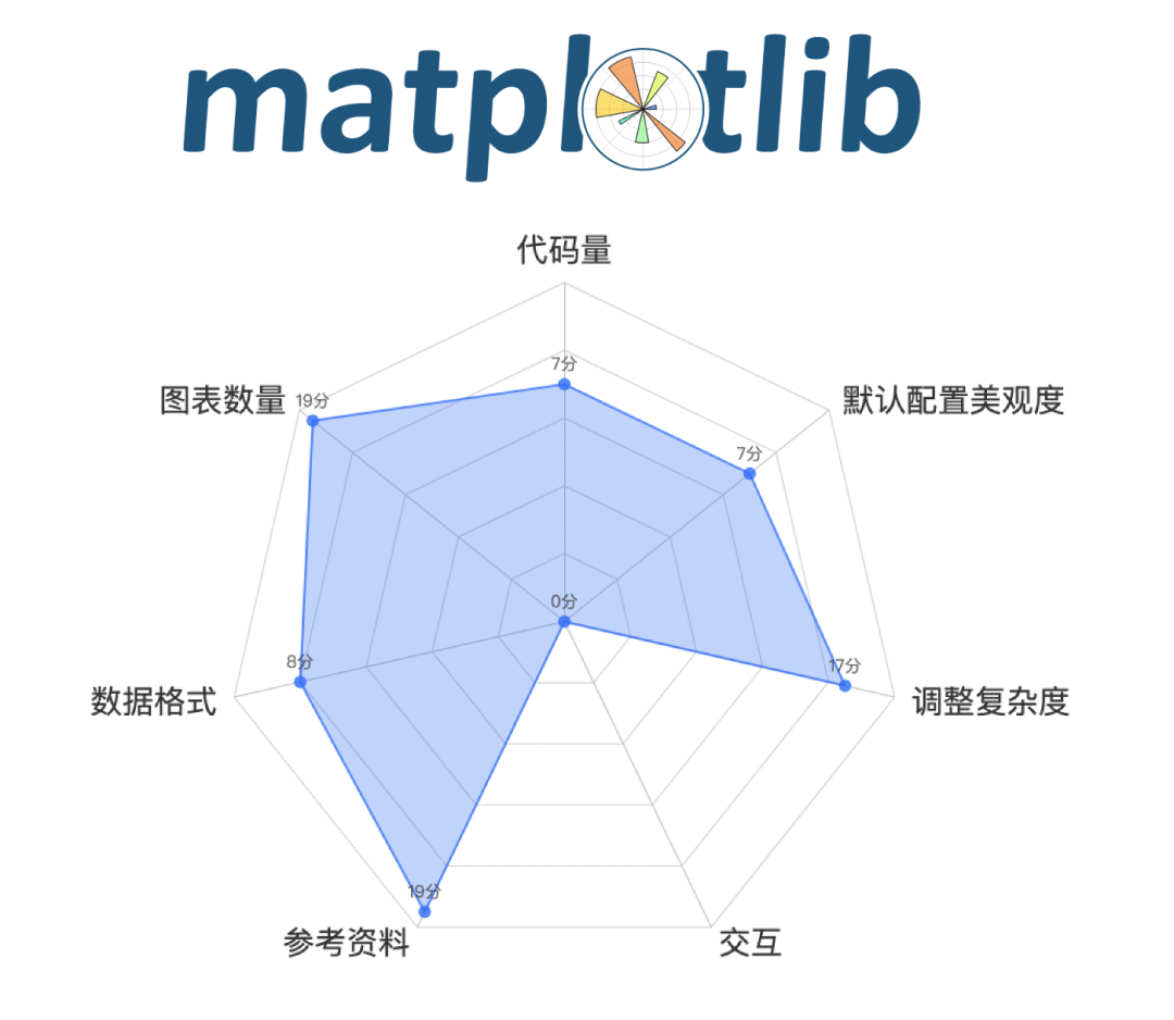 347474f7bf8b828e917433f6a0c158a0.png