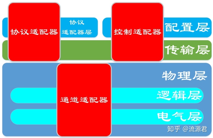 1047be6ac9372519761cf5f6c94fe99d.png