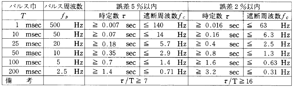 e7a33995a8cce86fabc97cf30cd4eecb.png