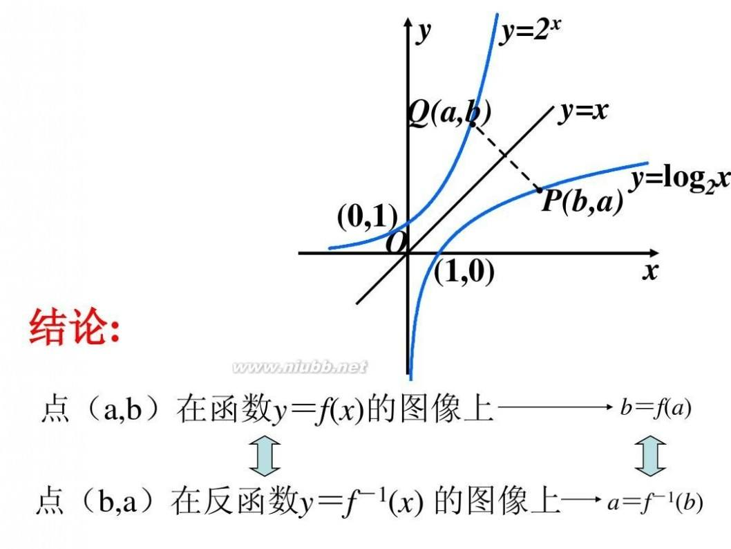 1312420-20180114190548926-404751558.png