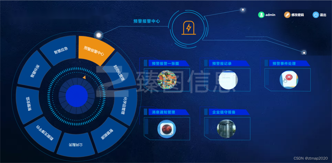 臻图信息-智慧告警