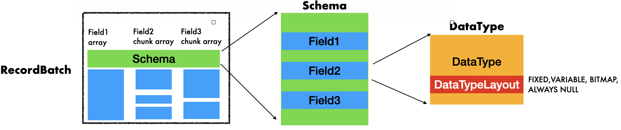 filename