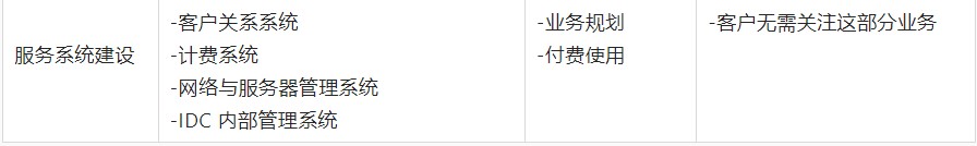图1-3.jpg 图1-3.jpg