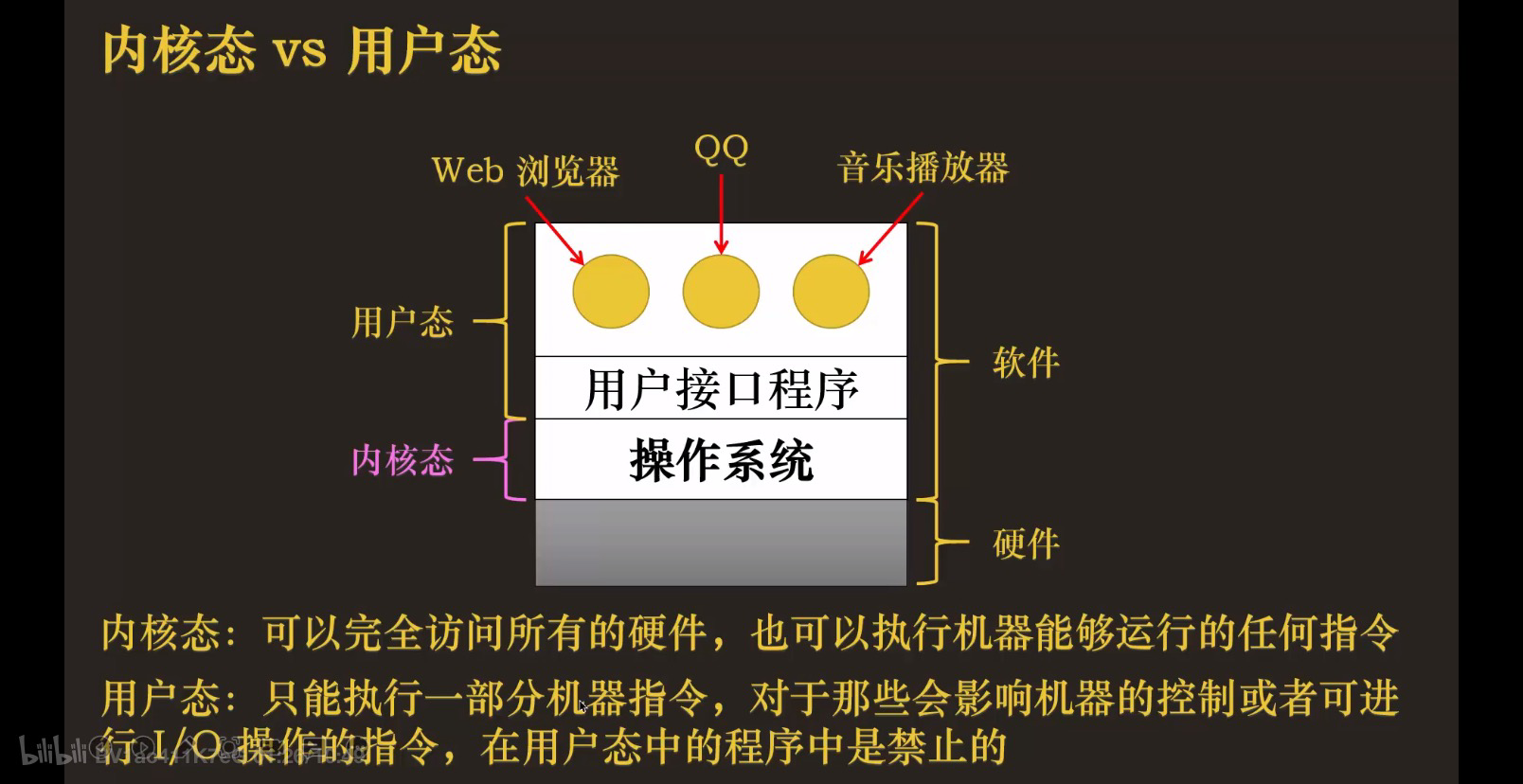 image-20230531090531117 https://i-blog.csdnimg.cn/blog_migrate/3e6be4e9078a09c677b33447b62010d8.png