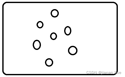 集合