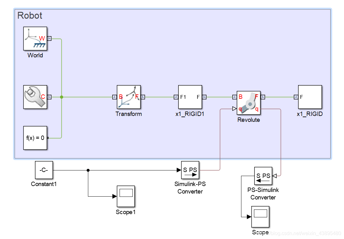求教MATLAB GUI与SIMULINK_gui链接simulink-CSDN博客