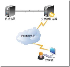 clip_image001[20]