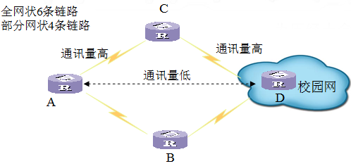 1276762-20180707161142823-139042136.png
