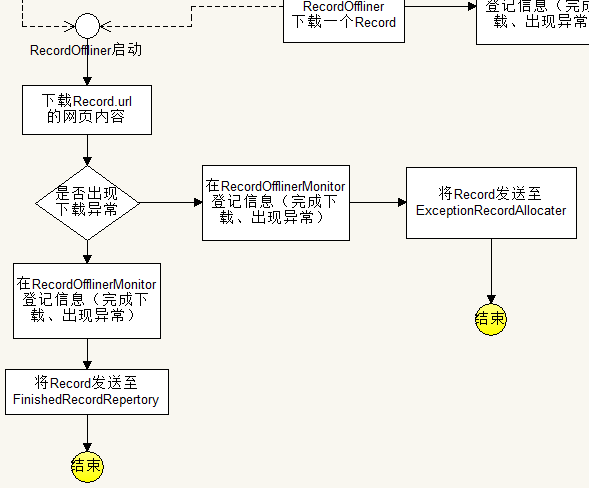 ce9126435a990d8a3bf1b66d6f282fcc.png
