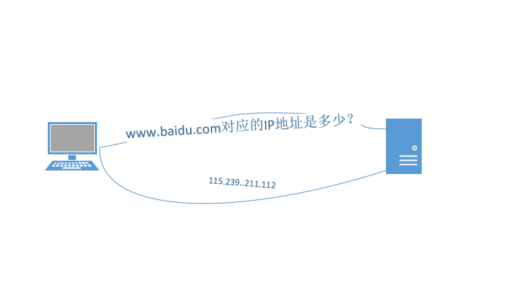 999514-20180414180307084-8802996.png