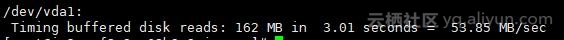 ecs_disk