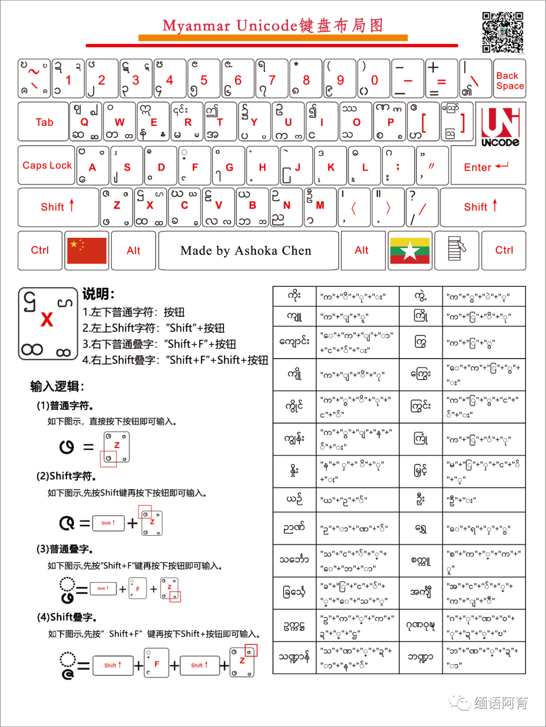 67a7f51b1c31db1de39fda077cb5a9bc.png