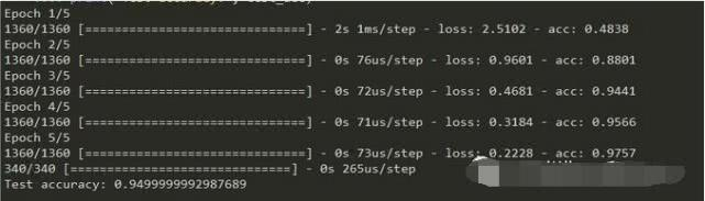 我用Python自制精密的车牌识别器！老板给了我两万？亏了吗