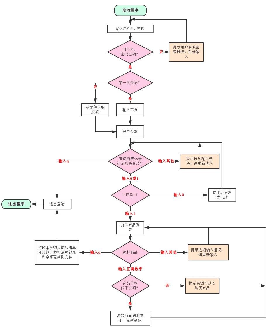 b254e5b76784e16409d41d22983962c0.png