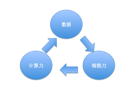 屏幕快照 2020-03-30 下午5.39.31.png