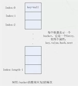 1113280-20181108203829959-1920574295.png