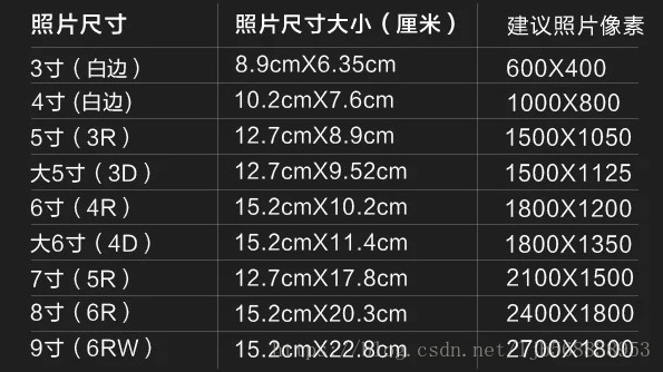 这里写图片描述