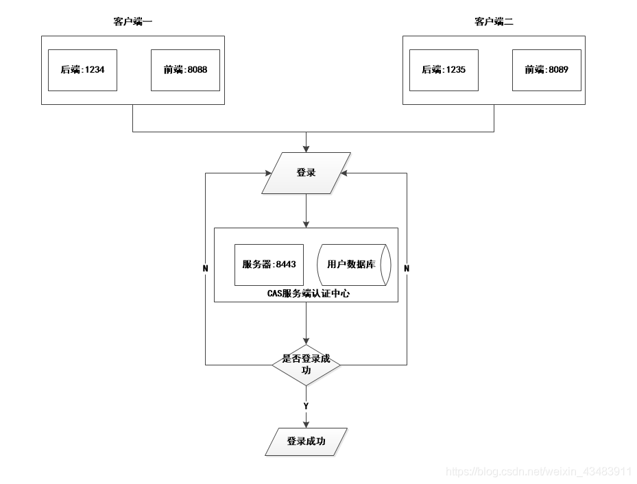 4039bebfc121bb7ceb98a59934c252de.png