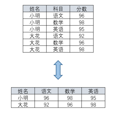 423da568ff7ed1a8601a777c2fa11396.png