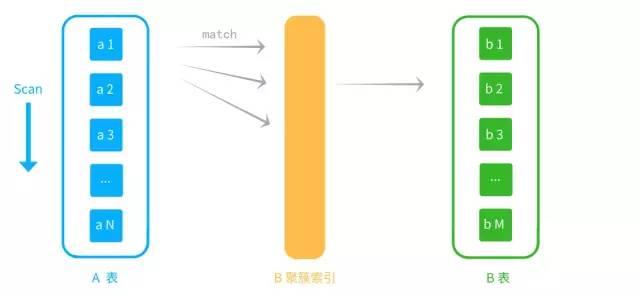 546ef3389e49efd0cd3c213811d26114.png
