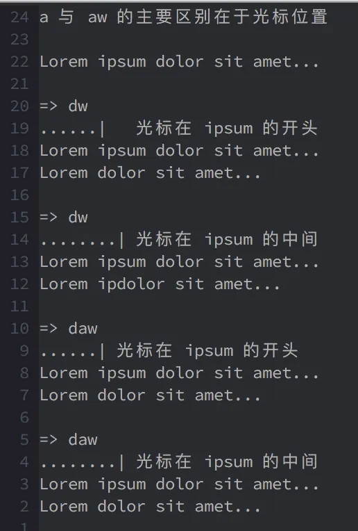w & aw