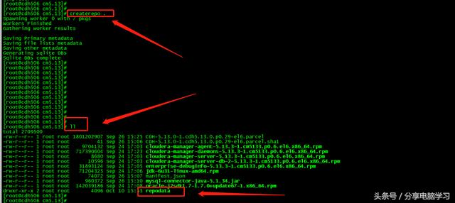CentOS6.5安装CM5.13