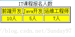 表格图片