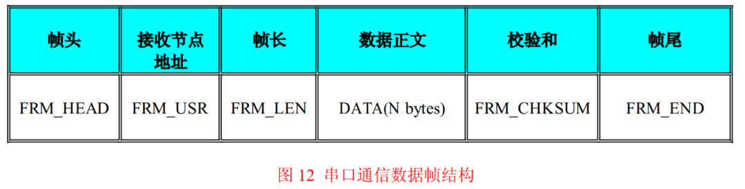 e16477159bfc3ba65adae56906c4e1d5.png