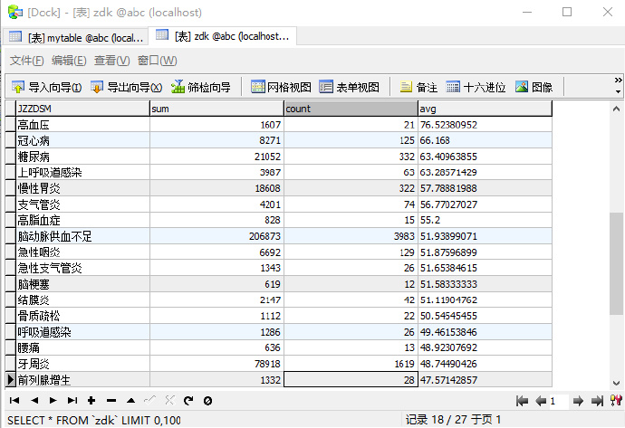 人工智能入门-R语言数据分析与数据挖掘-9