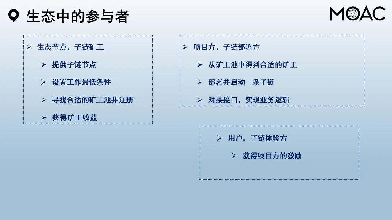 幻灯片13.PNG