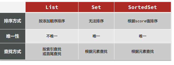 image-20220603071653652