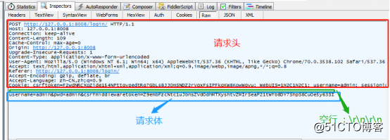 Django之请求生命周期及FBV/CBV模式