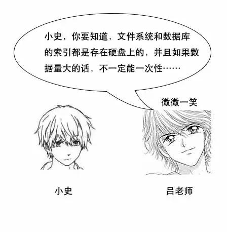 「面试现场」为什么MySQL数据库要用B+树存储索引