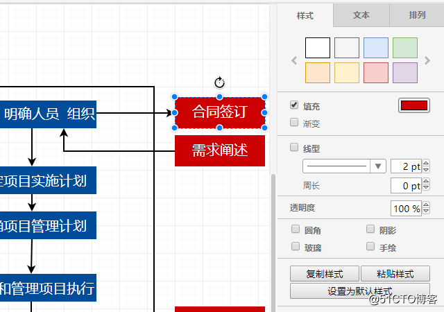轻松绘制流程图攻略