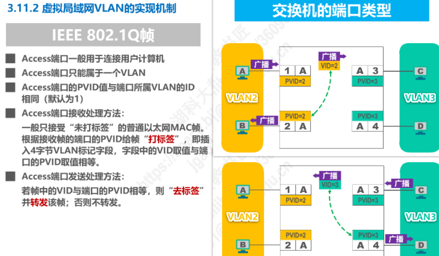 image-20230214233737127