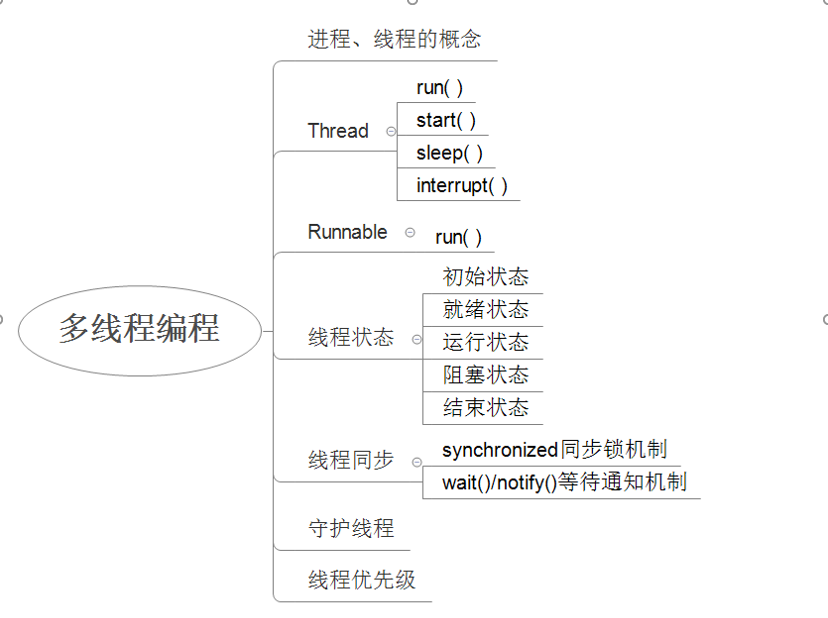 d02310122fbad7dc28f2bd8b4a2a48dc.png