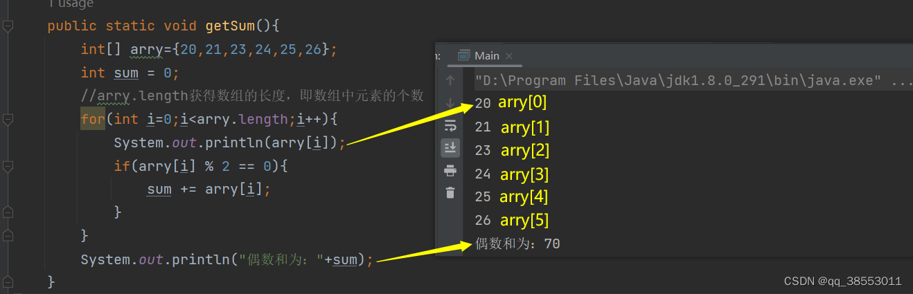 Java数组详解：初始化、访问与内存分配-CSDN博客
