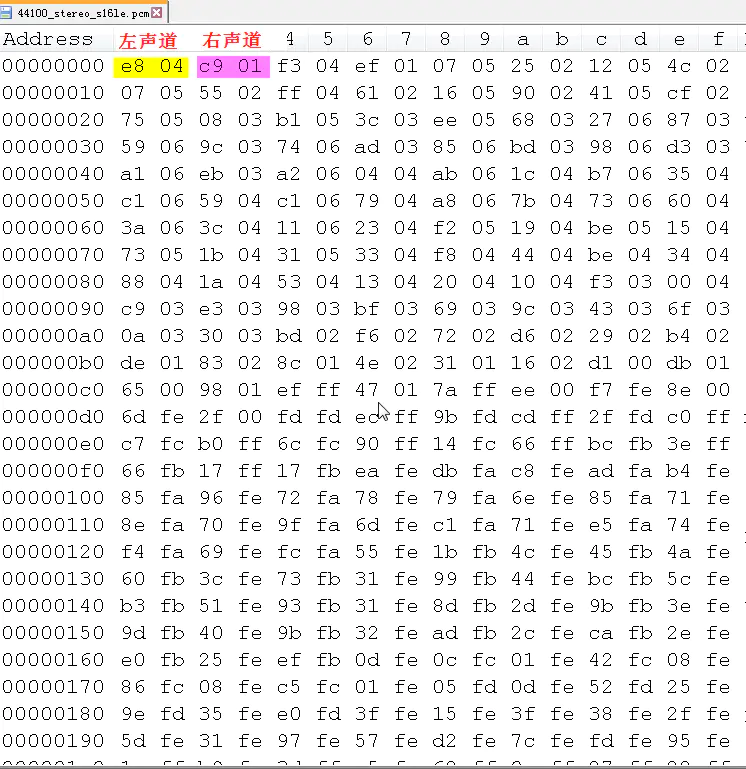 深入解析：数字音频信号的PCM编码原理与应用-CSDN博客