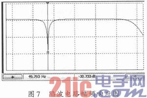 心电监护怎么测呼吸心电信号采集原理及电路设计_https://www.jmylbn.com_新闻资讯_第17张