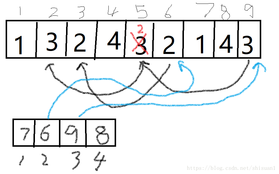 这里写图片描述