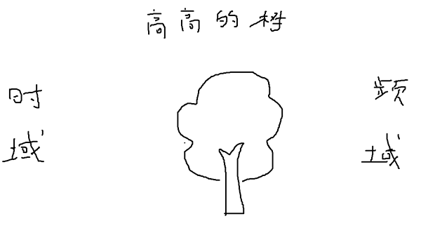 022d18f474f309f3800f559078fa3a7b.png
