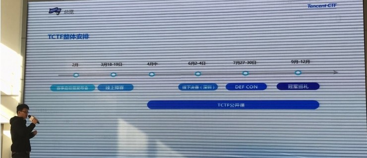 TCTF：鹅厂的黑客游戏上线