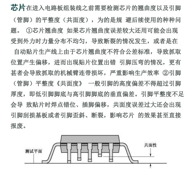 引脚 针脚 pin针歪斜检测——工业设备调研_pin针检测-CSDN博客