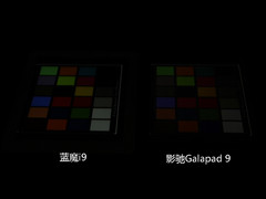 十项全能 2013年大尺寸Android平板横评 