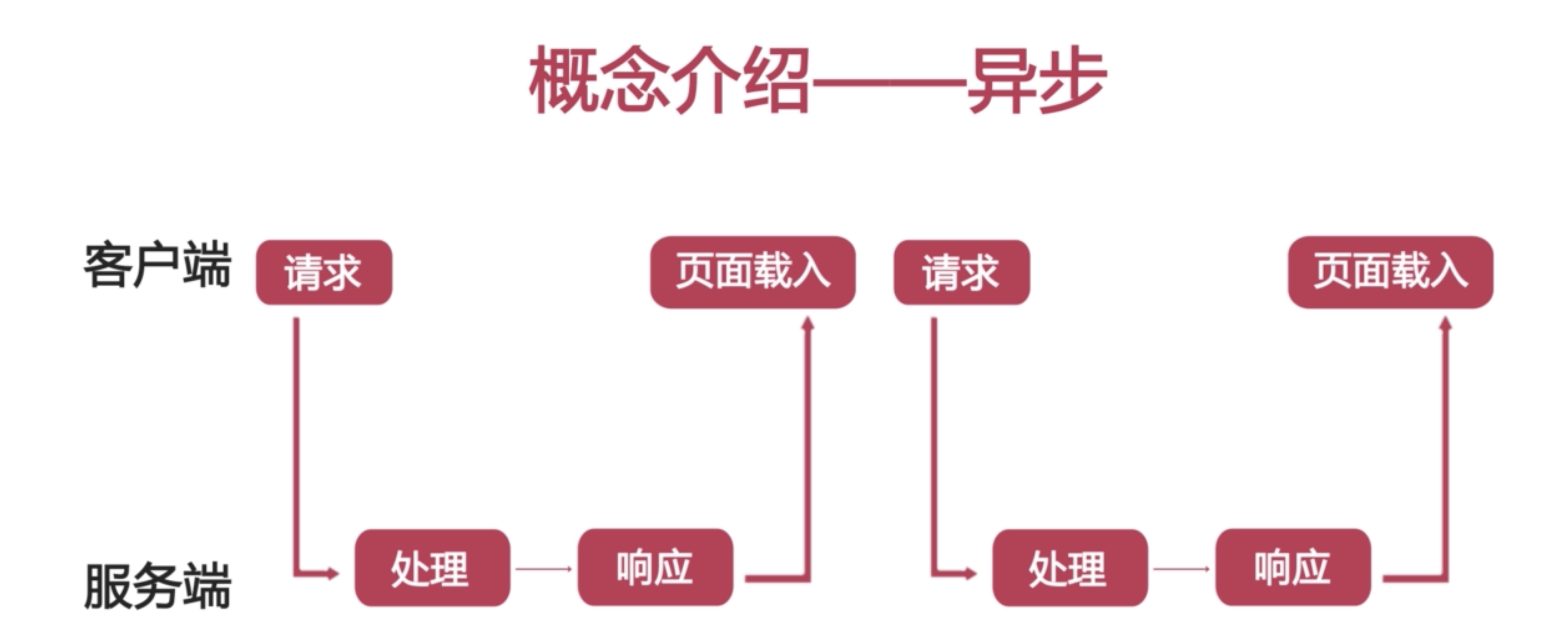 img_fcef1b45e91a4c328f7e99cd1d92f7bd.png