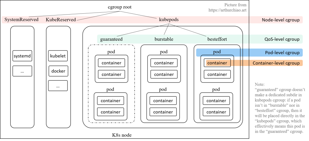 f62bf569688964a95106acb6e19c0054.png