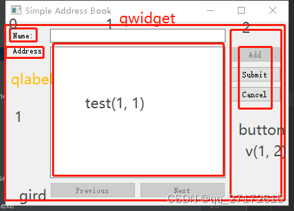 使用PyQt5和fbs创建跨平台GUI应用-CSDN博客